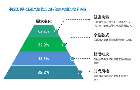 QQ截图20160129111007