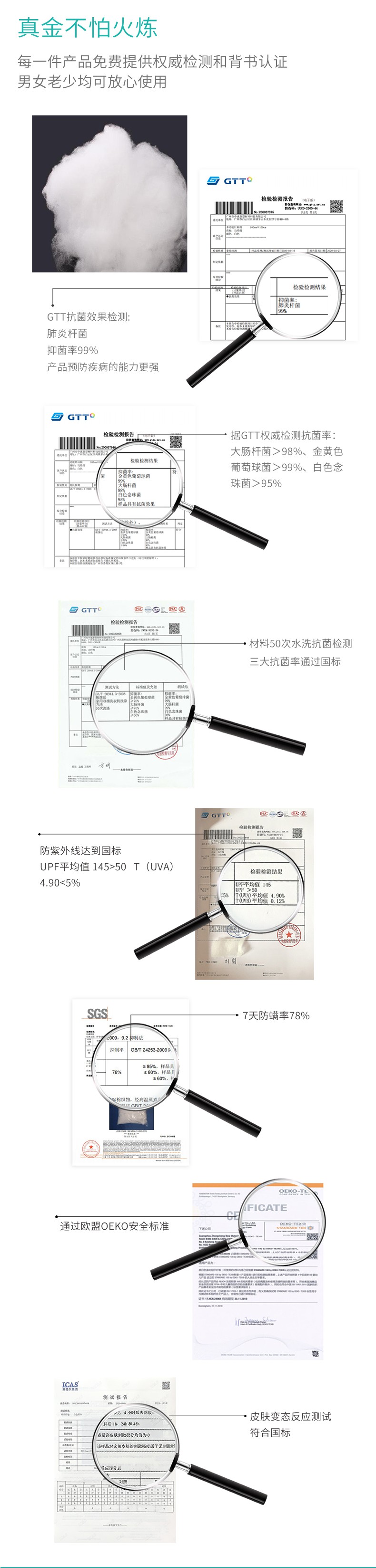 抗菌聚酯纤维检测报告