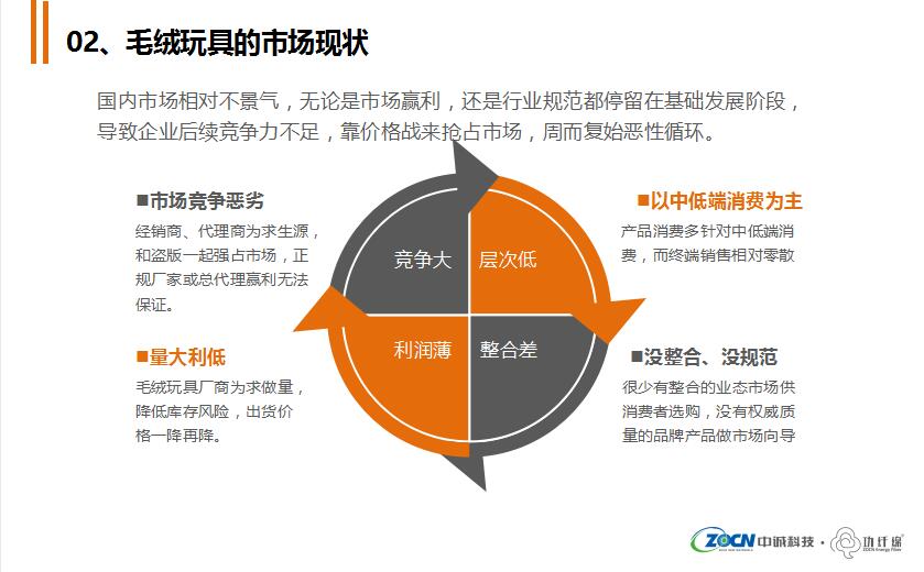 健康功能纤维应用-健康母婴8