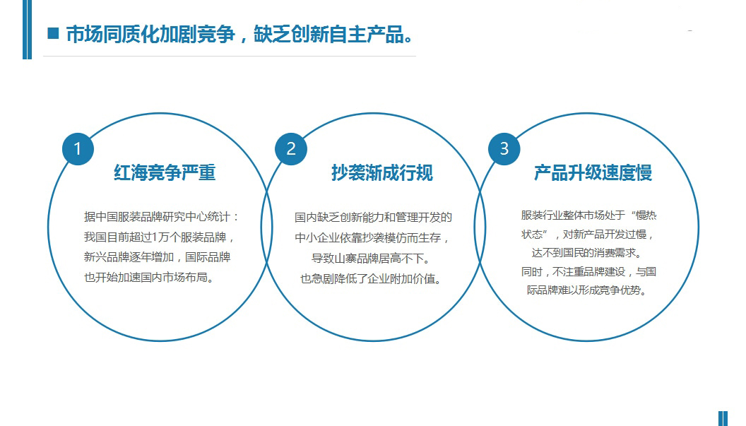 健康功能纤维应用-高档棉服5