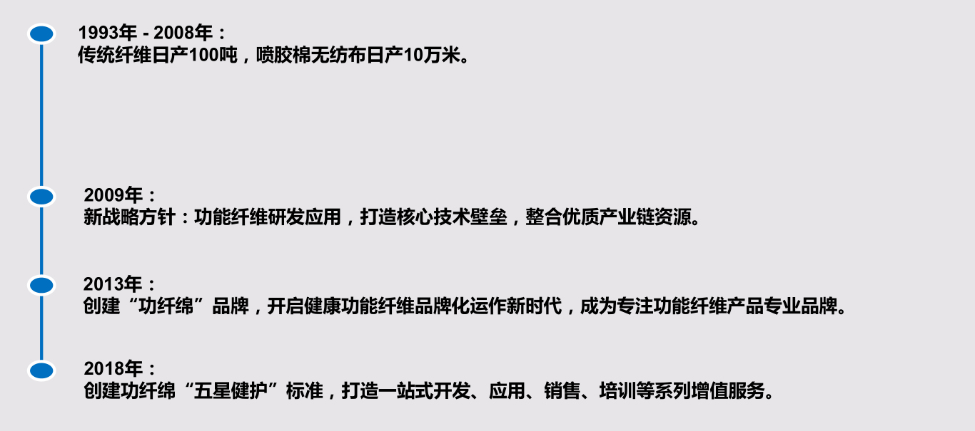 ad1e481f0bed828d80bf4f6537554ef